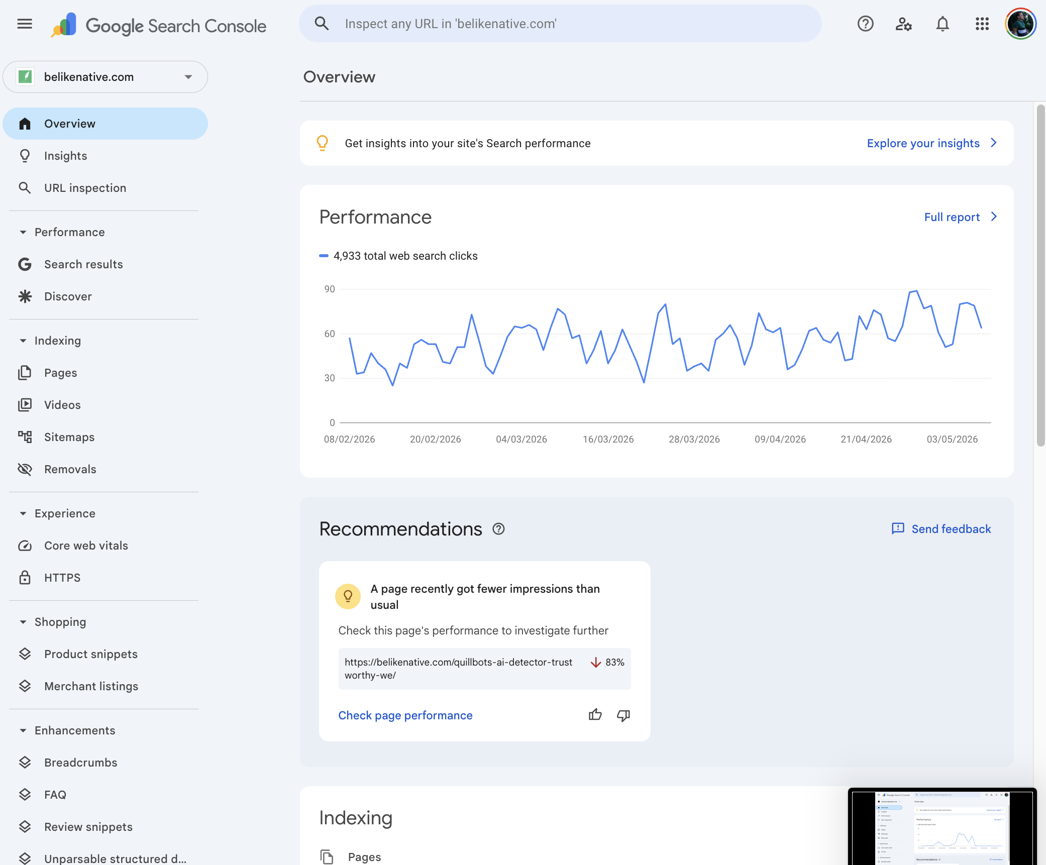 Google Search Console overview for belikenative.com showing 4,933 total clicks with steady 40-90 clicks per day